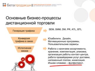 Основные бизнес-процессы
дистанционной торговли
Генерация трафика
Конверсия
трафика в заказ
Исполнение
заказа

SEM, SMM, DM, PR, ATL, BTL

Юзабилити, Дизайн,
Мотивационные программы,
Пользовательские сервисы
Работа с наличием ассортимента,
хранение, комплектация, упаковка,
организация работы контакт-центра,
работа провайдерами услуг доставки,
наложенный платеж, инкассация.
Иными словами – фулфилмент.

 