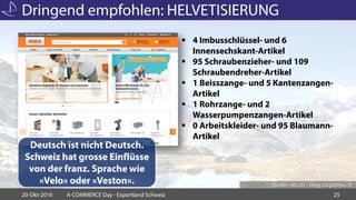 Dringend empfohlen: HELVETISIERUNG
20-Okt-2016 A-COMMERCE Day - Exportland Schweiz 25
 4 Imbusschlüssel- und 6
Innensechskant-Artikel
 95 Schraubenzieher- und 109
Schraubendreher-Artikel
 1 Beisszange- und 5 Kantenzangen-
Artikel
 1 Rohrzange- und 2
Wasserpumpenzangen-Artikel
 0 Arbeitskleider- und 95 Blaumann-
Artikel
Deutsch ist nicht Deutsch.
Schweiz hat grosse Einflüsse
von der franz. Sprache wie
«Velo» oder «Veston». Quelle: obi.ch / blog.carpathia.ch
 