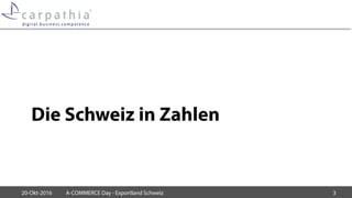 Die Schweiz in Zahlen
20-Okt-2016 A-COMMERCE Day - Exportland Schweiz 3
 