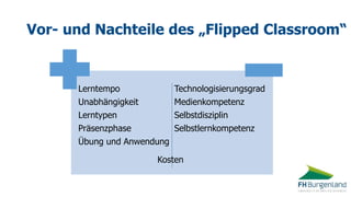 Vor- und Nachteile des „Flipped Classroom“
Lerntempo
Unabhängigkeit
Lerntypen
Präsenzphase
Übung und Anwendung
Technologisierungsgrad
Medienkompetenz
Selbstdisziplin
Selbstlernkompetenz
Kosten
 