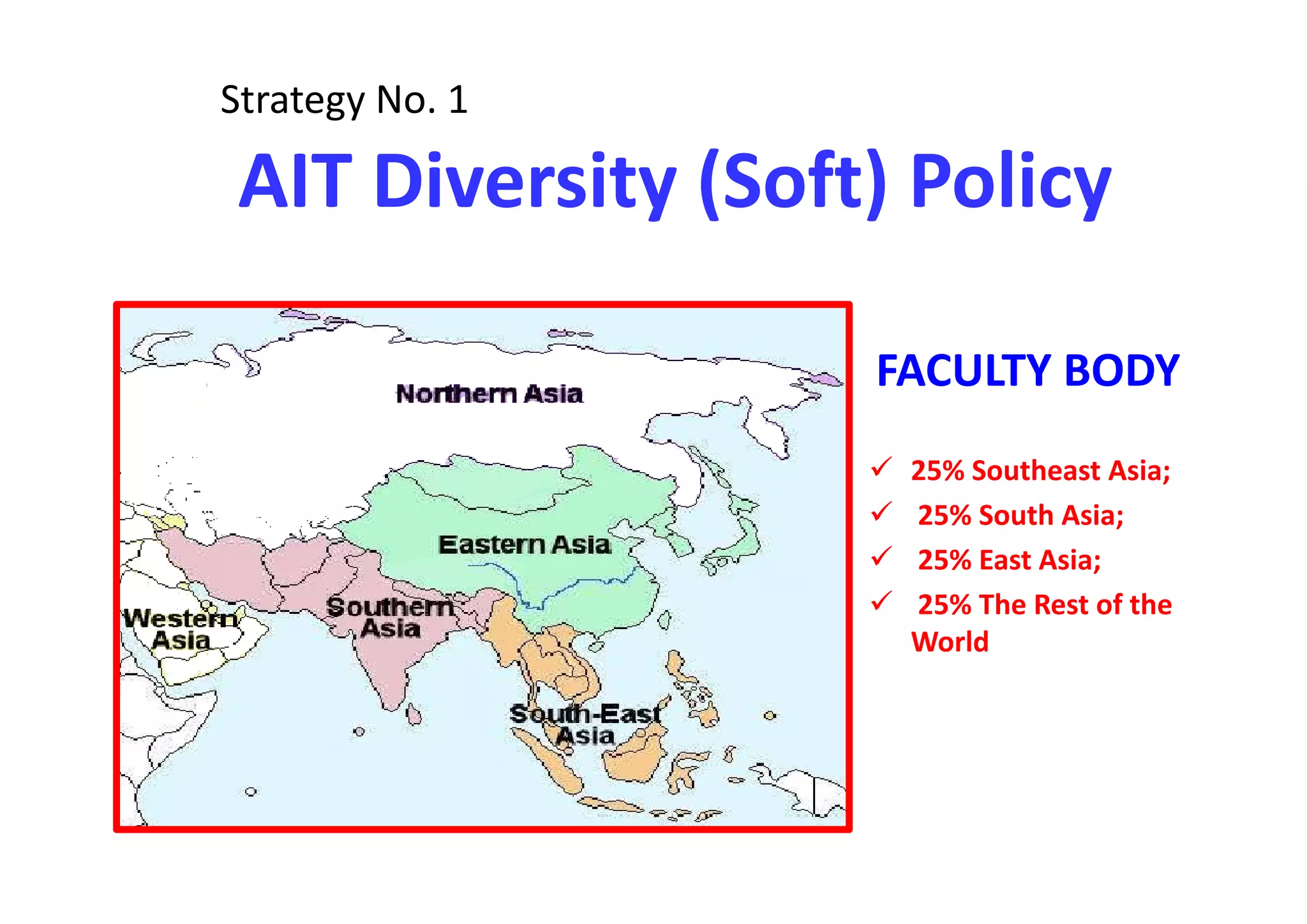 AIT Diversity (Soft) Policy
FACULTY BODY
 25% Southeast Asia;
 25% South Asia; 
 25% East Asia; 
 25% The Rest of the 
World 
Strategy No. 1
 