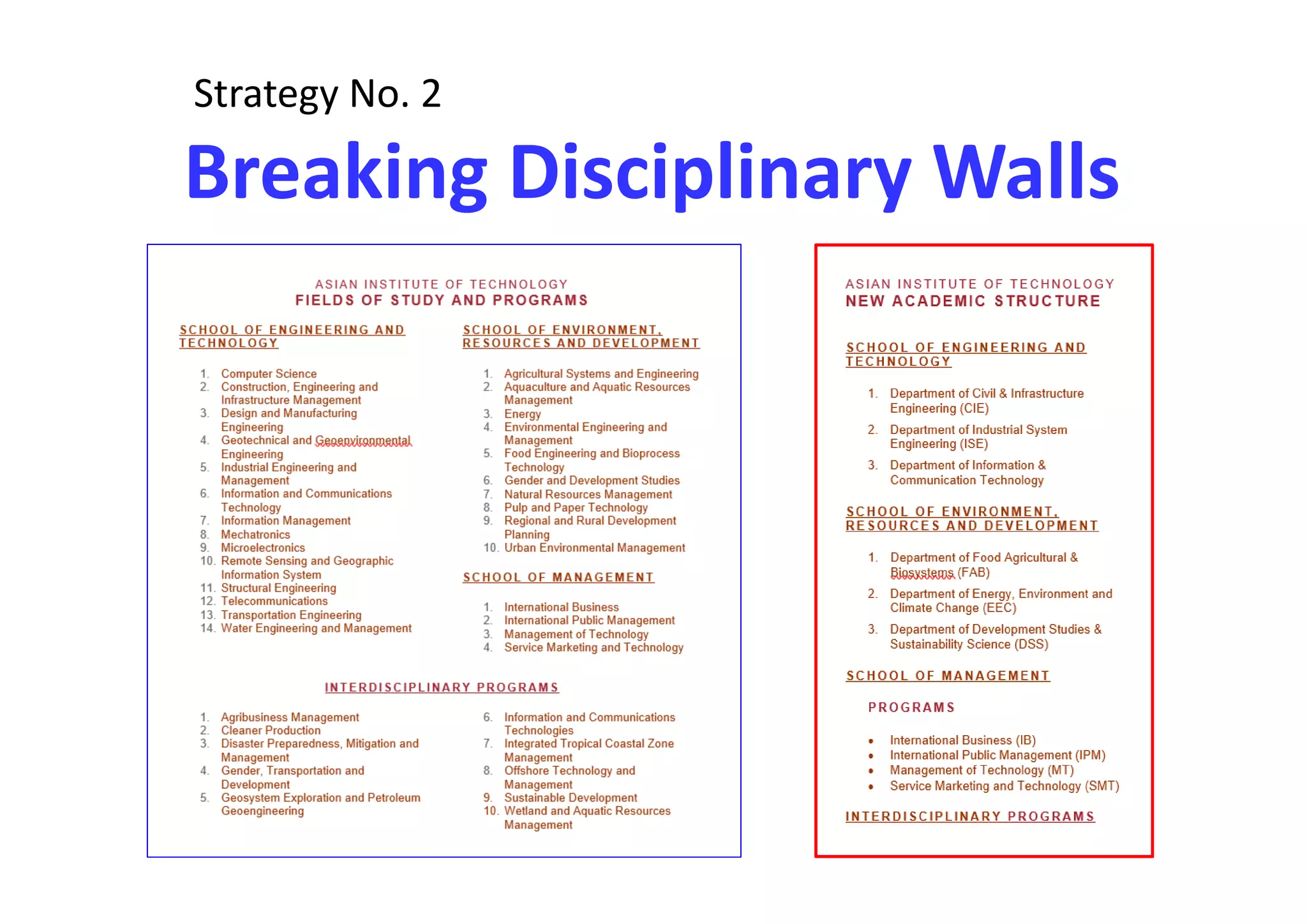 Breaking Disciplinary Walls
Strategy No. 2
 