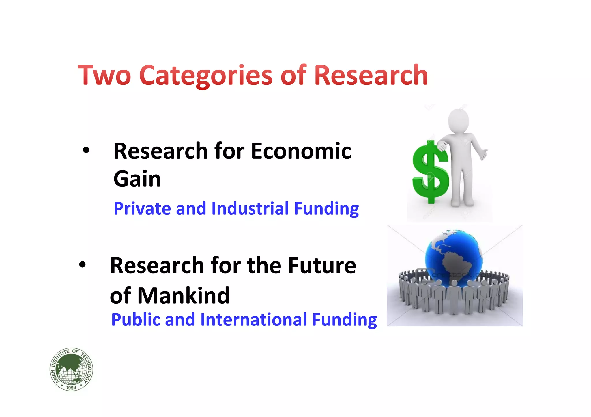 • Research for the Future 
of Mankind 
• Research for Economic 
Gain
Public and International Funding
Private and Industrial Funding
 