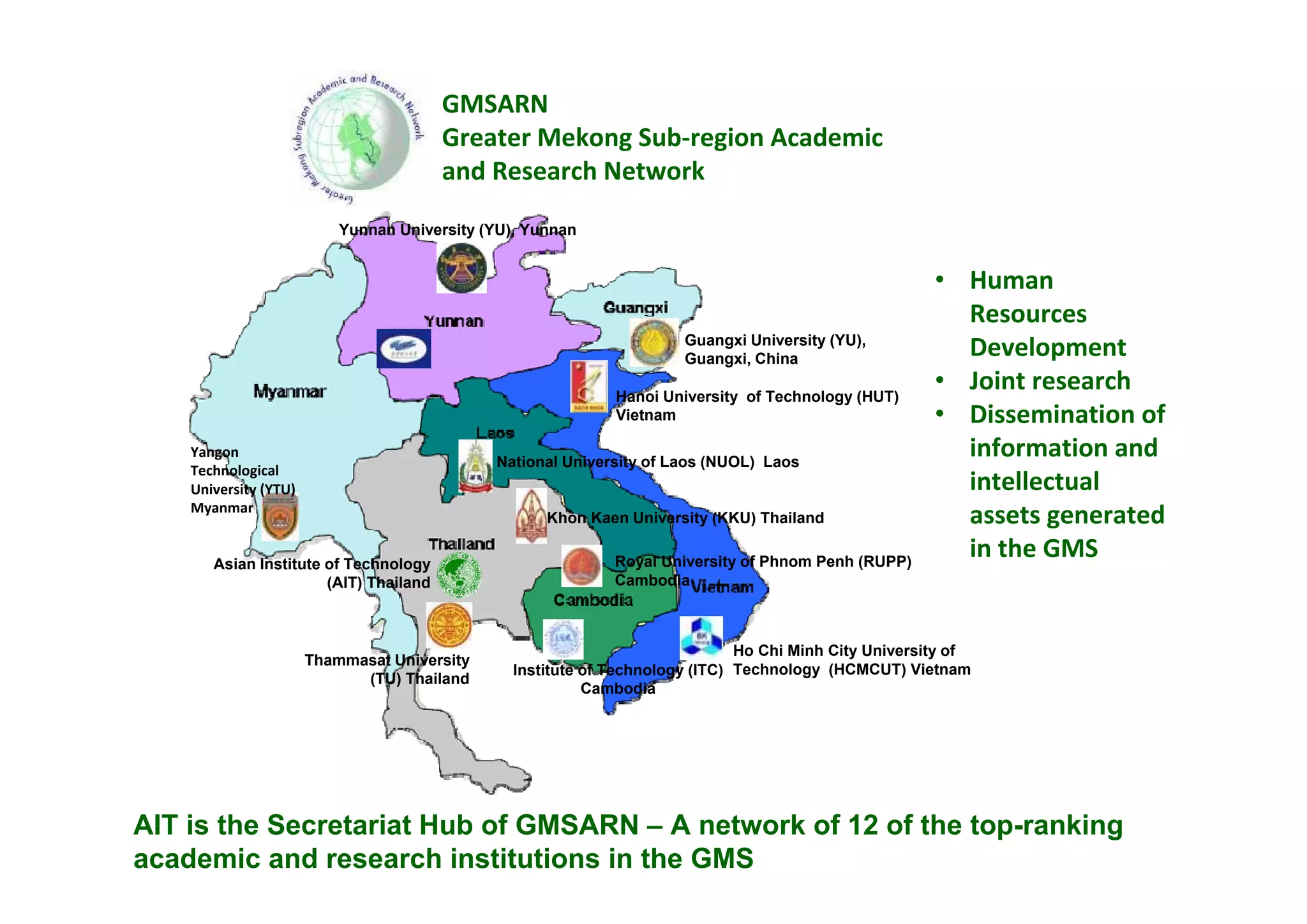 GMSARN 
Greater Mekong Sub‐region Academic 
and Research Network
AIT is the Secretariat Hub of GMSARN – A network of 12 of the top-ranking
academic and research institutions in the GMS
Yunnan University (YU), Yunnan
Hanoi University of Technology (HUT)
Vietnam
Ho Chi Minh City University of
Technology (HCMCUT) Vietnam
National University of Laos (NUOL) Laos
Asian Institute of Technology
(AIT) Thailand
Thammasat University
(TU) Thailand
Khon Kaen University (KKU) Thailand
Royal University of Phnom Penh (RUPP)
Cambodia
Institute of Technology (ITC)
Cambodia
Guangxi University (YU),
Guangxi, China
Yangon 
Technological 
University (YTU) 
Myanmar
• Human 
Resources 
Development
• Joint research
• Dissemination of 
information and 
intellectual 
assets generated 
in the GMS
 