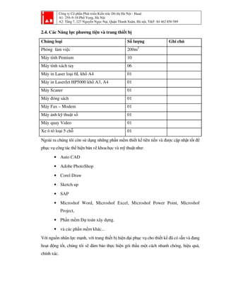 Công ty Cổ phần Phát triển Kiến trúc Đô thị Hà Nội - Haad
A1: 259–9-18-Phố Vọng, Hà Nội
A2: Tầng 7, 227 Nguyễn Ngọc Nại, Quận Thanh Xuân, Hà nội, T&F: 84 462 850 589
2.4. Các Năng lực phương tiện và trang thiết bị
Chủng loại Số lượng Ghi chú
Phòng làm việc 200m2
Máy tính Pentium 10
Máy tính xách tay 06
Máy in Laser loại 6L khổ A4 01
Máy in LaserJet HP5000 khổ A3, A4 01
Máy Scaner 01
Máy đóng sách 01
Máy Fax – Modem 01
Máy ảnh kỹ thuật số 01
Máy quay Video 01
Xe ô tô loại 5 chỗ 01
Ngoài ra chúng tôi còn sử dụng những phần mềm thiết kế tiên tiến và được cập nhật tốt để
phục vụ công tác thể hiện bản vẽ khoa học và mỹ thuật như:
• Auto CAD
• Adobe PhotoShop
• Corel Draw
• Sketch up
• SAP
• Microshof Word, Microshof Excel, Microshof Power Point, Microshof
Project,
• Phần mềm Dự toán xây dựng.
• và các phần mềm khác...
Với nguồn nhân lực mạnh, với trang thiết bị hiện đại phục vụ cho thiết kế đã có sẵn và đang
hoạt động tốt, chúng tôi sẽ đảm bảo thực hiện gói thầu một cách nhanh chóng, hiệu quả,
chính xác.
 