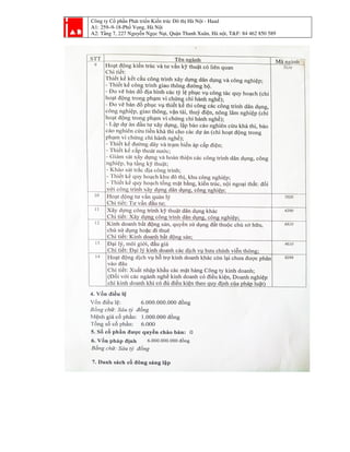Công ty Cổ phần Phát triển Kiến trúc Đô thị Hà Nội - Haad
A1: 259–9-18-Phố Vọng, Hà Nội
A2: Tầng 7, 227 Nguyễn Ngọc Nại, Quận Thanh Xuân, Hà nội, T&F: 84 462 850 589
 
