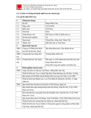 Công ty Cổ phần Phát triển Kiến trúc Đô thị Hà Nội - Haad
A1: 259–9-18-Phố Vọng, Hà Nội
A2: Tầng 7, 227 Nguyễn Ngọc Nại, Quận Thanh Xuân, Hà nội, T&F: 84 462 850 589
3.2. Lý lịch và Chứng chỉ hành nghề của các chuyên gia
LÝ LỊCH CHUYÊN GIA
1 Thông tin chung
1.1 Họ tên Phạm Đình Việt
1.2 Ngày sinh 31/12/1946
1.3 Quốc tịch Việt Nam
1.4 Giới tính Nam
1.5 Trình độ học vấn Phó Giáo sư Tiến sỹ Kiến trúc sư
1.6 Số năm kinh nghiệm 36
1.7 Ngoại ngữ Tiếng Đức, tiếng Anh, Tiếng Việt
1.8 Thành viên Hội kiến trúc sư Việt Nam
2 Quá trình công tác
2005-
nay
Công ty CP Phát triển Kiến
trúc Đô thị Hà Nội- Haad
Hội đồng Khoa học, Chủ nhiệm dự án
2000-
nay
Trường Đại học Đông Đô Trưởng Khoa Kiến trúc
1971-
nay
Trường Đại học Xây dựng Phó giáo sư, Chủ nhiệm bộ môn kiến trúc dân
dụng, Khoa Kiến trúc
Giám đốc trung tâm nghiên cứu Kiến trúc
3 Kinh nghiệm chuyên môn
2009 Làng Văn hóa các dân tộc Việt Nam – Đồng Mô, Sơn Tây
Thiết kế kiến trúc Trụ sở chính Tập đoàn Than Khoáng sản, Hà Nội, 35 tầng
Quy hoạch chi tiết Khu mộ bà Hoàng Thị Loan quy mô 10ha, tỷ lệ 1/500
Thiết kế kiến trúc Khách sạn 3 sao Văn Miếu II, Đống Đa, Hà Nội, 11 tầng,
2000 m2
2008 Quy hoạch bảo tồn Khu di tích lịch sử Núi Chung, Nghệ An
Quy hoạch khu nghỉ dưỡng HolyLand Sơn Đông, Tỉnh Hà Tây, Tỉ lệ 1/500,
Diện tích 50 ha
Khu nhà biệt thự vườn phía Nam đô thị Quốc Oai, Tỉnh Hà Tây, Tỉ lệ 1/500,
Diện tích 7,4 ha
Quy hoạch Khu nhà ở Chi Đông, Tỉnh Vĩnh Phúc, Tỉ lệ 1/500, Diện tích 0,4 ha
Thiết kế kiến trúc trường Đại học Điện lực, thành phố Hà Nội.
Thiết kế kiến trúc Trụ sở chính và Trung tâm quản lý công nghệ cao Bưu điện
Việt Nam, thành phố Hà Nội.
 