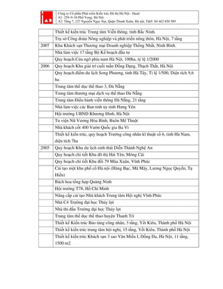 Công ty Cổ phần Phát triển Kiến trúc Đô thị Hà Nội - Haad
A1: 259–9-18-Phố Vọng, Hà Nội
A2: Tầng 7, 227 Nguyễn Ngọc Nại, Quận Thanh Xuân, Hà nội, T&F: 84 462 850 589
Thiết kế kiến trúc Trung tâm Viễn thông, tỉnh Bắc Ninh.
Trụ sở Công đoàn Nông nghiệp và phát triển nông thôn, Hà Nội, 7 tầng
2007 Khu Khách sạn Thương mại Doanh nghiệp Thống Nhất, Ninh Bình.
Nhà làm việc 17 tầng Bộ Kế hoạch đầu tư
Quy hoạch Cửa ngõ phía nam Hà Nội, 100ha, tỷ lệ 1/2000
2006 Quy hoạch Khu giải trí cuối tuần Đồng Dạng, Thạch Thất, Hà Nội
Quy hoạch điểm du lịch Song Phương, tỉnh Hà Tây, Tỉ lệ 1/500, Diện tích 9,6
ha
Trung tâm thể dục thể thao 3, Đà Nẵng
Trung tâm thương mại dịch vụ thể thao Đà Nẵng
Trung tâm Điều hành viễn thông Đà Nẵng, 21 tầng
Nhà làm việc các Ban tỉnh ủy tỉnh Hưng Yên
Hội trường UBND Khương Đình, Hà Nội
Tu viện Nữ Vương Hòa Bình, Buôn Mê Thuột
Nhà khách cốt 400 Vườn Quốc gia Ba Vì
Thiết kế kiến trúc, quy hoạch Trường công nhân kĩ thuật số 6, tỉnh Hà Nam,
diện tích 7ha
2005 Quy hoạch Khu du lịch sinh thái Diễn Thành Nghệ An
Quy hoạch chi tiết Khu đô thị Hải Yên, Móng Cái
Quy hoạch chi tiết Khu đồi 79 Mùa Xuân, Vĩnh Phúc
Cải tạo một khu phố cổ Hà nội (Hàng Bạc, Mã Mây, Lương Ngọc Quyến, Tạ
Hiền)
Bách hoa tổng hợp Quảng Ninh
Hội trường T78, Hồ Chí Minh
Nâng cấp cải tạo Nhà khách Trung tâm Hội nghị Vĩnh Phúc
Nhà C4 Trường đại học Thủy lợi
Nhà thi đấu Trường đại học Thủy lợi
Trung tâm thể dục thể thao huyện Thanh Trì
Thiết kế Kiến trúc Bảo tàng công nhân, 3 tầng, Yết Kiêu, Thành phố Hà Nội
Thiết kế kiến trúc trung tâm hội nghị, 15 tầng, Yết Kiêu, Thành phố Hà Nội
Thiết kế kiến trúc Khách sạn 3 sao Văn Miếu I, Đống Đa, Hà Nội, 11 tầng,
1500 m2
 