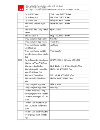 Công ty Cổ phần Phát triển Kiến trúc Đô thị Hà Nội - Haad
A1: 259–9-18-Phố Vọng, Hà Nội
A2: Tầng 7, 227 Nguyễn Ngọc Nại, Quận Thanh Xuân, Hà nội, T&F: 84 462 850 589
Dự án VilaThaco Vĩnh Long, QHCT 1/500
Dự án Hồng Hạc Bắc Ninh, QHCT 1/500
Dự án Sen Việt Đồng Nai, QHCT 1/500
Khu đô thị sinh thái Ngàn
Phố
Hòa Bình, QHCT 1/500
Khu đô thị Nha Trang – Diên
Khánh
QHCT 1/500
Khu dân cư số 3 Hiệp Hòa, QHCT 1/500
Trung tâm phức hợp CaTho Cần Thơ
Trung tâm phức hợp ThaHo Thanh Hóa
Trung tâm thương mại kết
hợp khách sạn
An Giang
Trung tâm thương mại kết
hợp văn phòng, chung cư cho
thuê
Thái Nguyên
2010 Dự án Trung tâm hành hương
Đức Mẹ La Vang Việt Nam
QHCT 1/500 và Kiến trúc tỉ lệ 1/200
Khu resort San Hô Đỏ Ninh Thuần, tỷ lệ 1/500, diện tích 50ha
Khu biệt thự nhà vườn phía
Nam đô thị Quốc Oai
Hà Tây, QHCT 1/500, 7ha
Khu nhà ở Thanh Lâm Mê Linh, QHCT 1/500, 12ha
Khu nhà ở Gia Lâm Hưng
Yên
Hà Nội, QHCT 1/500, 70ha
Trung tâm phức hợp Bita Hồ Chí Minh
Trung tâm phức hợp Dana Đà Nẵng
Thiết kế Kiến Trúc Trung
tâm hội nghị và triển lãm Hồ
Chí Minh, thành phố Hồ Chí
Minh.
Thiết kế kiến trúc khách sạn
Kim Đô, Thành phố Hồ Chí
Minh
Thiết kế kiến trúc trường Đại
học Điện lực, thành phố Hà
Nội.
 