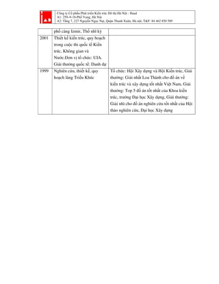 Công ty Cổ phần Phát triển Kiến trúc Đô thị Hà Nội - Haad
A1: 259–9-18-Phố Vọng, Hà Nội
A2: Tầng 7, 227 Nguyễn Ngọc Nại, Quận Thanh Xuân, Hà nội, T&F: 84 462 850 589
phố cảng Izmir, Thổ nhĩ kỳ
2001 Thiết kế kiến trúc, quy hoạch
trong cuộc thi quốc tế Kiến
trúc, Không gian và
Nước.Đơn vị tổ chức: UIA.
Giải thưởng quốc tế: Danh dự
1999 Nghiên cứu, thiết kế, quy
hoạch làng Triều Khúc
Tổ chức: Hội Xây dựng và Hội Kiến trúc, Giải
thưởng: Giải nhất Loa Thành cho đồ án về
kiến trúc và xây dựng tốt nhất Việt Nam, Giải
thưởng: Top 5 đồ án tốt nhất của Khoa kiến
trúc, trường Đại học Xây dựng, Giải thưởng:
Giải nhì cho đồ án nghiên cứu tốt nhất của Hội
thảo nghiên cứu, Đại học Xây dựng
 