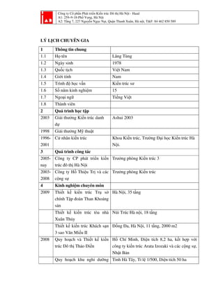 Công ty Cổ phần Phát triển Kiến trúc Đô thị Hà Nội - Haad
A1: 259–9-18-Phố Vọng, Hà Nội
A2: Tầng 7, 227 Nguyễn Ngọc Nại, Quận Thanh Xuân, Hà nội, T&F: 84 462 850 589
LÝ LỊCH CHUYÊN GIA
1 Thông tin chung
1.1 Họ tên Lăng Tùng
1.2 Ngày sinh 1978
1.3 Quốc tịch Việt Nam
1.4 Giới tính Nam
1.5 Trình độ học vấn Kiến trúc sư
1.6 Số năm kinh nghiệm 15
1.7 Ngoại ngữ Tiếng Việt
1.8 Thành viên
2 Quá trình học tập
2003 Giải thưởng Kiến trúc danh
dự
Ashui 2003
1998 Giải thưởng Mỹ thuật
1996-
2001
Cử nhân kiến trúc Khoa Kiến trúc, Trường Đại học Kiến trúc Hà
Nội.
3 Quá trình công tác
2005-
nay
Công ty CP phát triển kiến
trúc đô thị Hà Nội
Trưởng phòng Kiến trúc 3
2003-
2008
Công ty Hồ Thiệu Trị và các
cộng sự
Trưởng phòng Kiến trúc
4 Kinh nghiệm chuyên môn
2009 Thiết kế kiến trúc Trụ sở
chính Tập đoàn Than Khoáng
sản
Hà Nội, 35 tầng
Thiết kế kiến trúc tòa nhà
Xuân Thủy
Núi Trúc Hà nội, 18 tầng
Thiết kế kiến trúc Khách sạn
3 sao Văn Miếu II
Đống Đa, Hà Nội, 11 tầng, 2000 m2
2008 Quy hoạch và Thiết kế kiến
trúc Đô thị Thảo Điền
Hồ Chí Minh, Diện tích 8,2 ha, kết hợp với
công ty kiến trúc Arata Izozaki và các cộng sự,
Nhật Bản
Quy hoạch khu nghỉ dưỡng Tỉnh Hà Tây, Tỉ lệ 1/500, Diện tích 50 ha
 