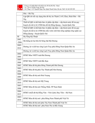 Công ty Cổ phần Phát triển Kiến trúc Đô thị Hà Nội - Haad
A1: 259–9-18-Phố Vọng, Hà Nội
A2: Tầng 7, 227 Nguyễn Ngọc Nại, Quận Thanh Xuân, Hà nội, T&F: 84 462 850 589
Đức – Hà Tây
Lập QH chi tiết xây dựng khu đô thị An Thịnh 2 (45,32ha), Hoài Đức – Hà
Tây
Thiết kế QH và thể hiện bản vẽ phần cấp điện – cấp thoát nước đồ án quy
hoạch chi tiết tỷ lệ 1/500 khu đô thị Đồng Quang – huyện Quốc Oai
Thiết kế QH và thể hiện bản vẽ phần cấp điện – cấp thoát nước đồ án quy
hoạch chi tiết tỷ lệ 1/500 khu nhà vườn sinh thái nông nghiệp công nghệ cao
Đồng Quang – huyện Quốc Oai
III Hạ Tầng Kỹ Thuật
2002
-2006
Hệ thống kè hai bên bờ Sông Sặt Hải Dương
2005-
2010
Đường, kè và đê bao sông Lạch Tray phía Đông Nam Quận Hải An
Đường, kè và đê bao sông Lạch Tray phía Đông Nam Quận Hải An
2002-
2005
HTKT Khu VHTT tỉnh Hải Dương
2005-
2008
HTKT Khu VHTT tỉnh Bắc Kạn
2002 HTKT Khu đô thị phía Đông Thành phố Hải Dương
2002-
2004
HTKT Khu đô thị phía Tây Thành phố Hải Dương
2004-
2009
HTKT Khu đô thị mới Hoà Vượng
2005-
2010
HTKT Khu đô thị mới Mỹ Trung
2003-
2008
HTKT Khu đô thị mới Thống Nhất, TP Nam Định
2006-
2015
HTKT chuỗi đô thị Đồng Văn – Yên Lệnh, Duy Tiên – Hà Nam
2003-
2010
HTKT Khu đô thị mới phía Đông Nam Thành phố Việt Trì
HTKT Khu đô thị mới phía Tây Nam Thành phố Việt Trì
HTKT Khu đô thị mới phía Nam Thị xã Bắc Giang
 
