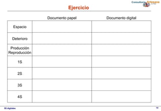 5S digitales 14
Ejercicio
Documento papel Documento digital
Espacio
Deterioro
Producción
Reproducción
1S
2S
3S
4S
 