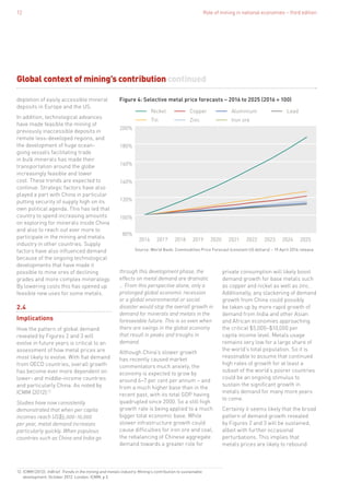 Role of mining in national economies – third edition12
Global context of mining’s contribution continued
depletion of easily accessible mineral
deposits in Europe and the US.
In addition, technological advances
have made feasible the mining of
previously inaccessible deposits in
remote less-developed regions, and
the development of huge ocean-
going vessels facilitating trade
in bulk minerals has made their
transportation around the globe
increasingly feasible and lower
cost. These trends are expected to
continue. Strategic factors have also
played a part with China in particular
putting security of supply high on its
own political agenda. This has led that
country to spend increasing amounts
on exploring for minerals inside China
and also to reach out ever more to
participate in the mining and metals
industry in other countries. Supply
factors have also influenced demand
because of the ongoing technological
developments that have made it
possible to mine ores of declining
grades and more complex mineralogy.
By lowering costs this has opened up
feasible new uses for some metals.
2.4
Implications
How the pattern of global demand
revealed by Figures 2 and 3 will
evolve in future years is critical to an
assessment of how metal prices are
most likely to evolve. With flat demand
from OECD countries, overall growth
has become ever more dependent on
lower- and middle-income countries
and particularly China. As noted by
ICMM (2012):12
Studies have now consistently
demonstrated that when per capita
incomes reach US$5,000–10,000
per year, metal demand increases
particularly quickly. When populous
countries such as China and India go
through this development phase, the
effects on metal demand are dramatic
… From this perspective alone, only a
prolonged global economic recession
or a global environmental or social
disaster would stop the overall growth in
demand for minerals and metals in the
foreseeable future. This is so even when
there are swings in the global economy
that result in peaks and troughs in
demand.
Although China’s slower growth
has recently caused market
commentators much anxiety, the
economy is expected to grow by
around 6–7 per cent per annum – and
from a much higher base than in the
recent past, with its total GDP having
quadrupled since 2000. So a still high
growth rate is being applied to a much
bigger total economic base. While
slower infrastructure growth could
cause difficulties for iron ore and coal,
the rebalancing of Chinese aggregate
demand towards a greater role for
private consumption will likely boost
demand growth for base metals such
as copper and nickel as well as zinc.
Additionally, any slackening of demand
growth from China could possibly
be taken up by more rapid growth of
demand from India and other Asian
and African economies approaching
the critical $5,000–$10,000 per
capita income level. Metals usage
remains very low for a large share of
the world’s total population. So it is
reasonable to assume that continued
high rates of growth for at least a
subset of the world’s poorer countries
could be an ongoing stimulus to
sustain the significant growth in
metals demand for many more years
to come.
Certainly it seems likely that the broad
pattern of demand growth revealed
by Figures 2 and 3 will be sustained,
albeit with further occasional
perturbations. This implies that
metals prices are likely to rebound
160%
140%
120%
100%
80%
180%
200%
2024 202520232022202120202019201820172016
Nickel
Tin
Copper
Zinc
Aluminium
Iron ore
Lead
Figure 4: Selective metal price forecasts – 2016 to 2025 (2016 = 100)
Source: World Bank, Commodities Price Forecast (constant US dollars) – 19 April 2016 release
12. ICMM (2012). InBrief. Trends in the mining and metals industry. Mining’s contribution to sustainable
development. October 2012. London: ICMM, p 3.
 
