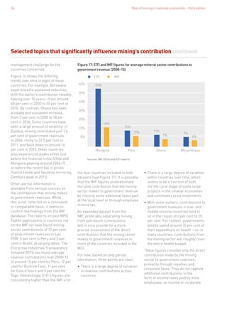 Role of mining in national economies – third edition36
management challenge for the
countries concerned.
Figure 16 shows the differing
trends over time in eight of these
countries. For example, Botswana
experienced a sustained reduction,
with the sector’s contribution steadily
halving over 10 years – from around
60 per cent in 2000 to 30 per cent in
2010. By contrast, Ghana has seen
a steady and sustained increase,
from 2 per cent in 2000 to 18 per
cent in 2014. Some countries have
seen a large amount of volatility: in
Zambia, mining contributed just 1.4
per cent of government revenues
in 2006, rising to 32.5 per cent in
2011, and back down to around 14
per cent in 2013. Other countries
also experienced peaks either just
before the financial crisis (Chile and
Mongolia peaking around 2006–7)
or before the recent fall in prices
(Sierra Leone and Tanzania mirroring
Zambia’s peak in 2011).
Other, partial information is
available from various sources on
the contribution that mining makes
to government revenues. While
this is not collected on a consistent
or comparable basis, it seems to
confirm the findings from the IMF
database. The reports on past MPD
Toolkit applications in countries not
on the IMF list have found mining
sector contributions of 12 per cent
of government revenues in Lao
PDR, 5 per cent in Peru and 2 per
cent in Brazil, at varying dates. The
Extractive Industries Transparency
Initiative (EITI) has found average
revenue contributions over 2008–13
of around 15 per cent for Peru, 12 per
cent for Burkina Faso, 11 per cent
for Cote d’Ivoire and 5 per cent for
Togo. Interestingly, EITI’s figures are
consistently higher than the IMF’s for
Selected topics that significantly influence mining’s contribution continued
53%
15%
11%
9%
18%
10%
7% 6%0%
10%
20%
30%
40%
50%
60%
Mongolia Peru Ghana Mozambique
EITI IMF
Figure 17: EITI and IMF figures for average mineral sector contributions to
government revenue (2008–13)
Sources: IMF (2016) and EITI reports
the four countries included in both
datasets (see Figure 17). It is possible
that the IMF figures underestimate
the total contribution that the mining
sector makes to government revenue
by missing some additional taxes paid
at the local level or through employee
income tax.
An expanded dataset from the
IMF, preferably separating mining
from petroleum contributions,
will in time provide for a more
precise assessment of the direct
contributions that the mining sector
makes to government revenues in
more of the countries included in the
MCI.
For now, based on only partial
information, three points are clear:
•	There is a large degree of variation
in revenue contributions across
countries.
•	There is a large degree of variation
within countries over time, which
seems to be a function of both
the life cycle stage of some large
projects in the smaller economies
and commodity price movements.
•	With some outliers, contributions to
government revenues in low- and
middle-income countries tend to
sit in the region of 2 per cent to 20
per cent. For context, governments
tend to spend around 10 per cent of
their expenditure on health – so, in
many countries, contributions from
the mining sector will roughly cover
the entire health budget.
These figures consider only the direct
contribution made by the mining
sector to government revenues,
primarily through royalties and
corporate taxes. They do not capture
additional contributions in the
form of income taxes paid by mine
employees, or income or corporate
 
