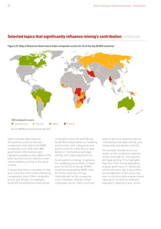 Role of mining in national economies – third edition50
Selected topics that significantly influence mining’s contribution continued
RGI composite score
Satisfactory FailingWeakPartial
Figure 27: Map of Resource Governance Index composite scores for 24 of the top 50 MCI countries
Source: NRGI Resource Governance Index 2013
Table 6 breaks down how the
23 countries score on the four
components that inform the NRGI
composite score, with their WGI
government effectiveness and
regulatory quality scores added in the
final two columns for reference and
colour coded according to the same
criteria.
It shows that there is variation in how
well countries score in the underlying
components, even if their composite
scores are similar. For example,
South Africa and Bolivia have similar
composite scores (56 and 53), but
South Africa does better on ‘enabling
environment’ and ‘safeguards and
quality controls’ while Bolivia does
better on ‘institutional and legal
setting’ and ‘reporting practices’.
Some patterns emerge. In general,
the ‘enabling environment’ is fairly
poor for the 23 of the top 50 MCI
countries assessed by NRGI, even
for those countries scoring
relatively well on the composite
score. However, relative to their
composite scores, many countries
seem to perform relatively well on
‘institutional and legal setting’ and
‘safeguards and quality controls’.
For example, Guinea scores as
‘weak’ on the composite index but
scores very high on ‘institutional
and legal setting’. This highlights
that even if the formal legislation
is good, governance in reality can
still be very poor. But it also offers
encouragement, in the sense that
even in countries where government
capacity is currently limited and
regulatory capacity is poor, some
 