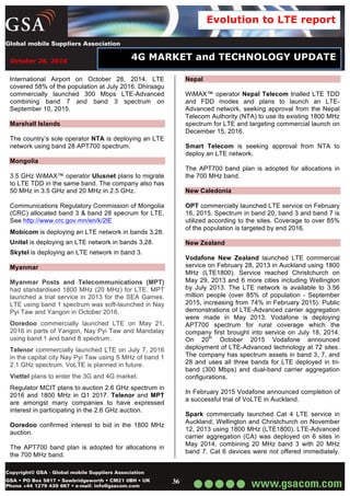 October 26, 2016
36
Evolution to LTE report
4G MARKET and TECHNOLOGY UPDATE
International Airport on October 28, 2014. LTE
covered 58% of the population at July 2016. Dhiraagu
commercially launched 300 Mbps LTE-Advanced
combining band 7 and band 3 spectrum on
September 10, 2015.
Marshall Islands
The country’s sole operator NTA is deploying an LTE
network using band 28 APT700 spectrum.
Mongolia
3.5 GHz WiMAX™ operator Ulusnet plans to migrate
to LTE TDD in the same band. The company also has
50 MHz in 3.5 GHz and 20 MHz in 2.5 GHz.
Communications Regulatory Commission of Mongolia
(CRC) allocated band 3 & band 28 specrum for LTE.
See http://www.crc.gov.mn/en/k/2lE
Mobicom is deploying an LTE network in bands 3,28.
Unitel is deploying an LTE network in bands 3,28.
Skytel is deploying an LTE network in band 3.
Myanmar
Myanmar Posts and Telecommunications (MPT)
had standardised 1800 MHz (20 MHz) for LTE. MPT
launched a trial service in 2013 for the SEA Games.
LTE using band 1 spectrum was soft-launched in Nay
Pyi Taw and Yangon in October 2016.
Ooredoo commercially launched LTE on May 21,
2016 in parts of Yangon, Nay Pyi Taw and Mandalay
using band 1 and band 8 spectrum.
Telenor commercially launched LTE on July 7, 2016
in the capital city Nay Pyi Taw using 5 MHz of band 1
2.1 GHz spectrum. VoLTE is planned in future.
Viettel plans to enter the 3G and 4G market.
Regulator MCIT plans to auction 2.6 GHz spectrum in
2016 and 1800 MHz in Q1 2017. Telenor and MPT
are amongst many companies to have expressed
interest in participating in the 2.6 GHz auction.
Ooredoo confirmed interest to bid in the 1800 MHz
auction.
The APT700 band plan is adopted for allocations in
the 700 MHz band.
Nepal
WiMAX™ operator Nepal Telecom trialled LTE TDD
and FDD modes and plans to launch an LTE-
Advanced network, seeking approval from the Nepal
Telecom Authority (NTA) to use its existing 1800 MHz
spectrum for LTE and targeting commercial launch on
December 15, 2016.
Smart Telecom is seeking approval from NTA to
deploy an LTE network.
The APT700 band plan is adopted for allocations in
the 700 MHz band.
New Caledonia
OPT commercially launched LTE service on February
16, 2015. Spectrum in band 20, band 3 and band 7 is
utilized according to the sites. Coverage to over 85%
of the population is targeted by end 2016.
New Zealand
Vodafone New Zealand launched LTE commercial
service on February 28, 2013 in Auckland using 1800
MHz (LTE1800). Service reached Christchurch on
May 29, 2013 and 6 more cities including Wellington
by July 2013. The LTE network is available to 3.56
million people (over 85% of population - September
2015, increasing from 74% in February 2015). Public
demonstrations of LTE-Advanced carrier aggregation
were made in May 2013. Vodafone is deploying
APT700 spectrum for rural coverage which the
company first brought into service on July 18, 2014.
On 20th
October 2015 Vodafone announced
deployment of LTE-Advanced technology at 72 sites.
The company has spectrum assets in band 3, 7, and
28 and uses all three bands for LTE deployed in tri-
band (300 Mbps) and dual-band carrier aggregation
configurations.
In February 2015 Vodafone announced completion of
a successful trial of VoLTE in Auckland.
Spark commercially launched Cat 4 LTE service in
Auckland, Wellington and Christchurch on November
12, 2013 using 1800 MHz (LTE1800). LTE-Advanced
carrier aggregation (CA) was deployed on 6 sites in
May 2014, combining 20 MHz band 3 with 20 MHz
band 7. Cat 6 devices were not offered immediately.
 