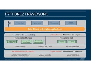 161027 net opscoding-junos-automation | PPT