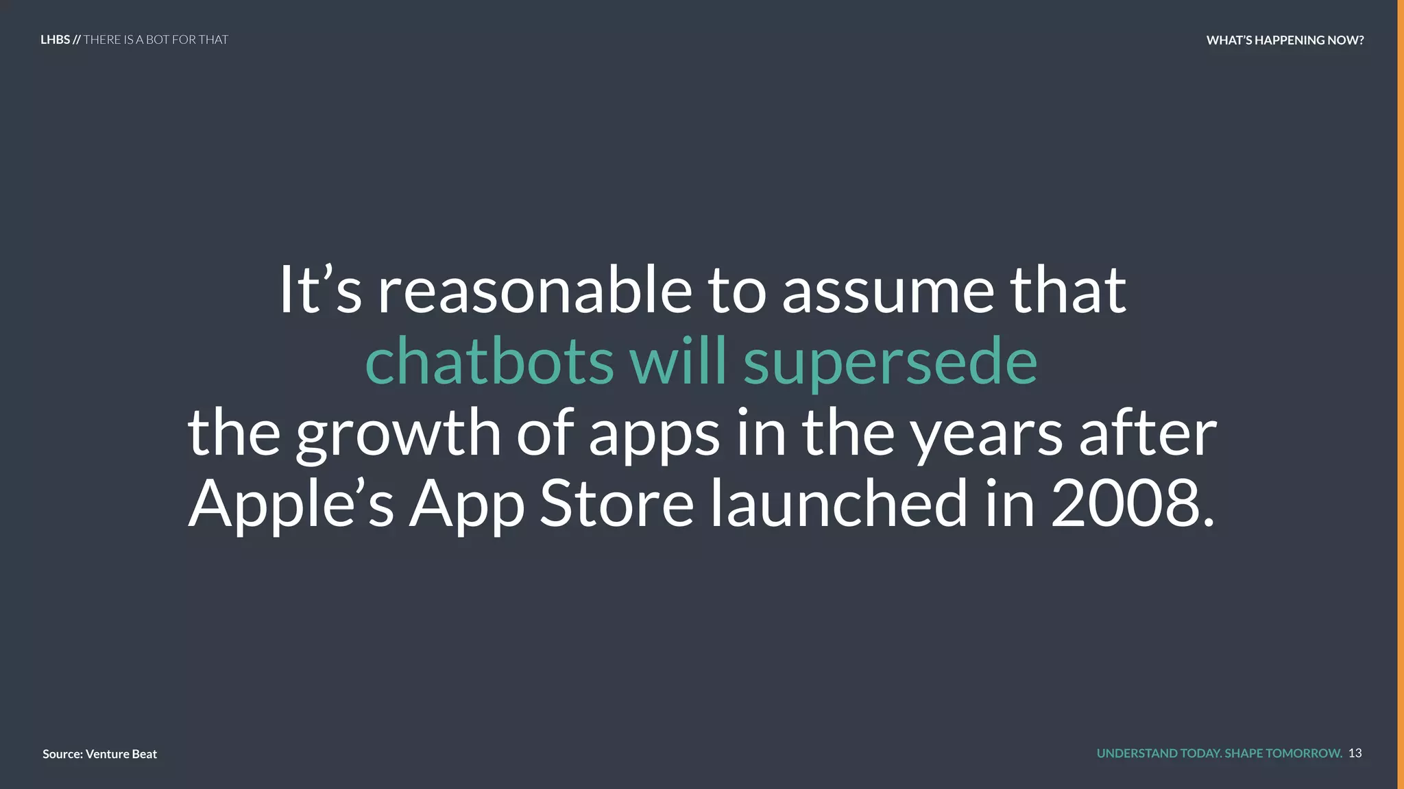 UNDERSTAND TODAY. SHAPE TOMORROW.
It’s reasonable to assume that
chatbots will supersede
the growth of apps in the years after
Apple’s App Store launched in 2008.
13Source: Venture Beat
LHBS // THERE IS A BOT FOR THAT WHAT’S HAPPENING NOW?
 