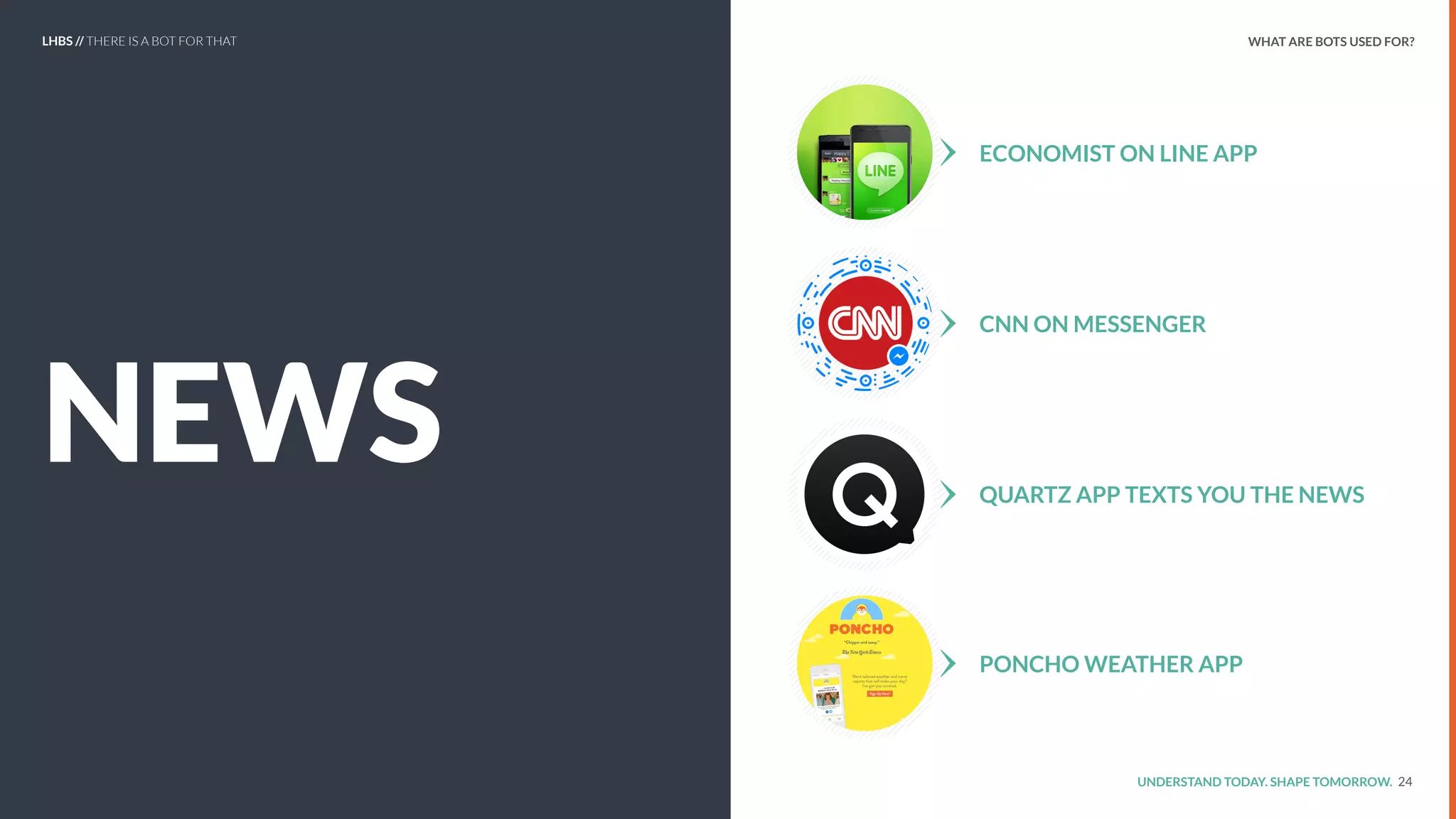 UNDERSTAND TODAY. SHAPE TOMORROW.
NEWS
24
ECONOMIST ON LINE APP
CNN ON MESSENGER
QUARTZ APP TEXTS YOU THE NEWS
PONCHO WEATHER APP
LHBS // THERE IS A BOT FOR THAT WHAT ARE BOTS USED FOR?
 