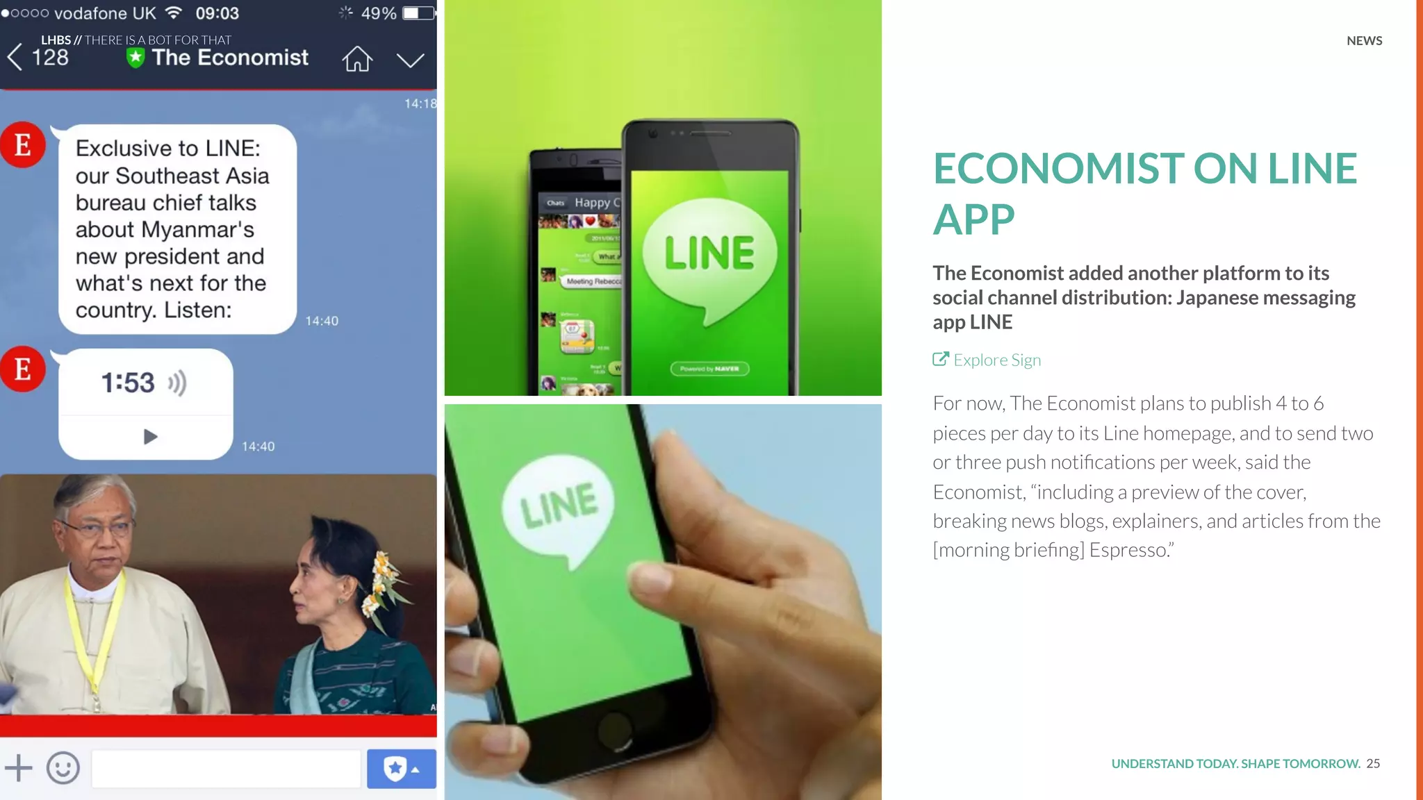 UNDERSTAND TODAY. SHAPE TOMORROW.Source:
NEWS
ECONOMIST ON LINE
APP
The Economist added another platform to its
social channel distribution: Japanese messaging
app LINE
Explore Sign
For now, The Economist plans to publish 4 to 6
pieces per day to its Line homepage, and to send two
or three push notiﬁcations per week, said the
Economist, “including a preview of the cover,
breaking news blogs, explainers, and articles from the
[morning brieﬁng] Espresso.”
25
LHBS // THERE IS A BOT FOR THAT
 