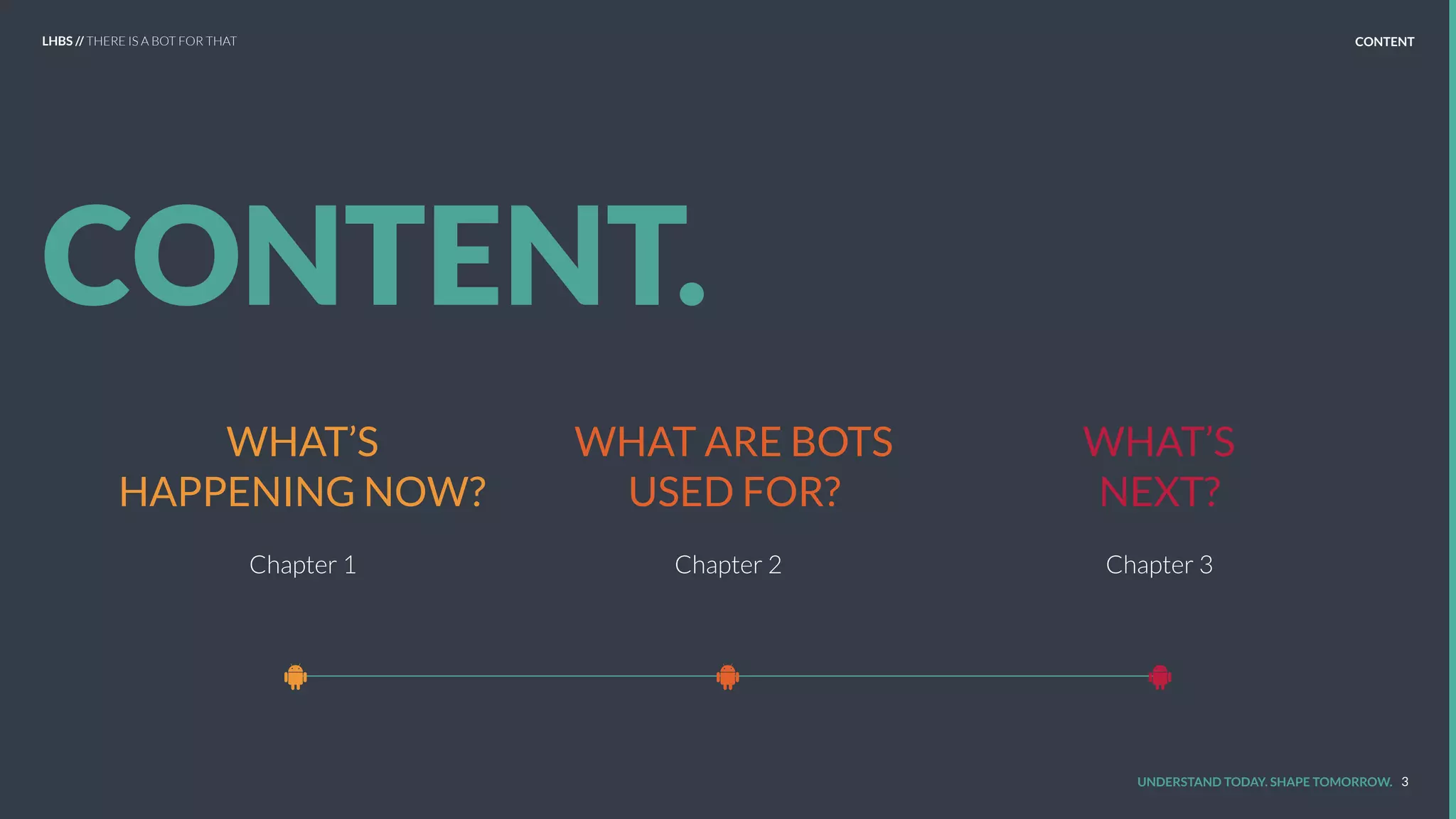 CONTENT.
UNDERSTAND TODAY. SHAPE TOMORROW.
Chapter 2
WHAT ARE BOTS
USED FOR?
Chapter 3
WHAT’S
NEXT?
Chapter 1
WHAT’S
HAPPENING NOW?
CONTENT
3
LHBS // THERE IS A BOT FOR THAT
 