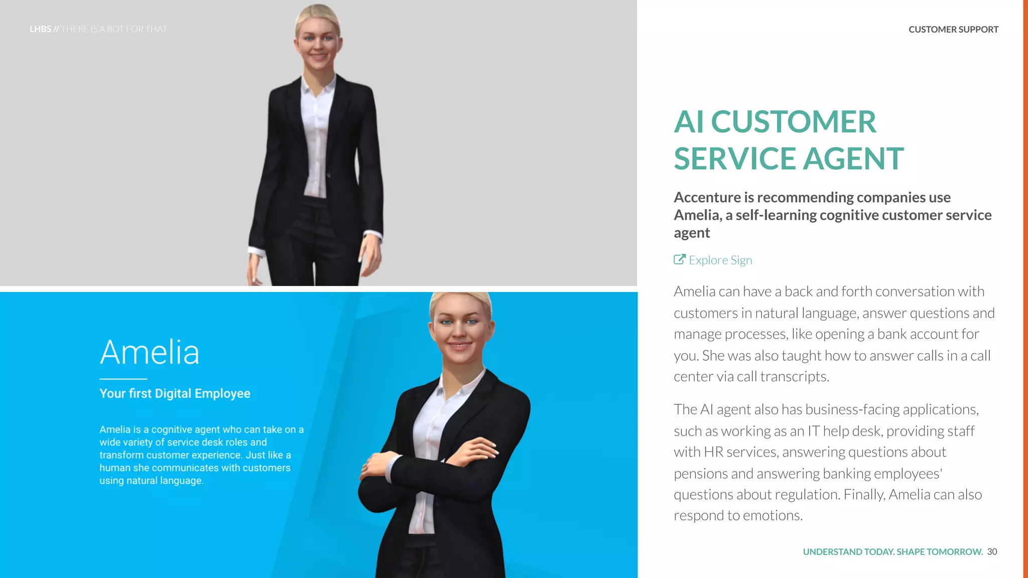 UNDERSTAND TODAY. SHAPE TOMORROW.Source:
CUSTOMER SUPPORT
AI CUSTOMER
SERVICE AGENT
Accenture is recommending companies use
Amelia, a self-learning cognitive customer service
agent
Explore Sign
Amelia can have a back and forth conversation with
customers in natural language, answer questions and
manage processes, like opening a bank account for
you. She was also taught how to answer calls in a call
center via call transcripts.
The AI agent also has business-facing applications,
such as working as an IT help desk, providing staff
with HR services, answering questions about
pensions and answering banking employees'
questions about regulation. Finally, Amelia can also
respond to emotions.
30
LHBS // THERE IS A BOT FOR THAT
 