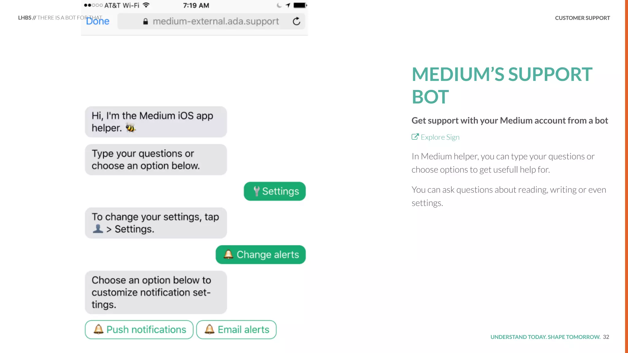 UNDERSTAND TODAY. SHAPE TOMORROW.Source:
MEDIUM’S SUPPORT
BOT
Get support with your Medium account from a bot
Explore Sign
In Medium helper, you can type your questions or
choose options to get usefull help for.
You can ask questions about reading, writing or even
settings.
32
LHBS // THERE IS A BOT FOR THAT CUSTOMER SUPPORT
 
