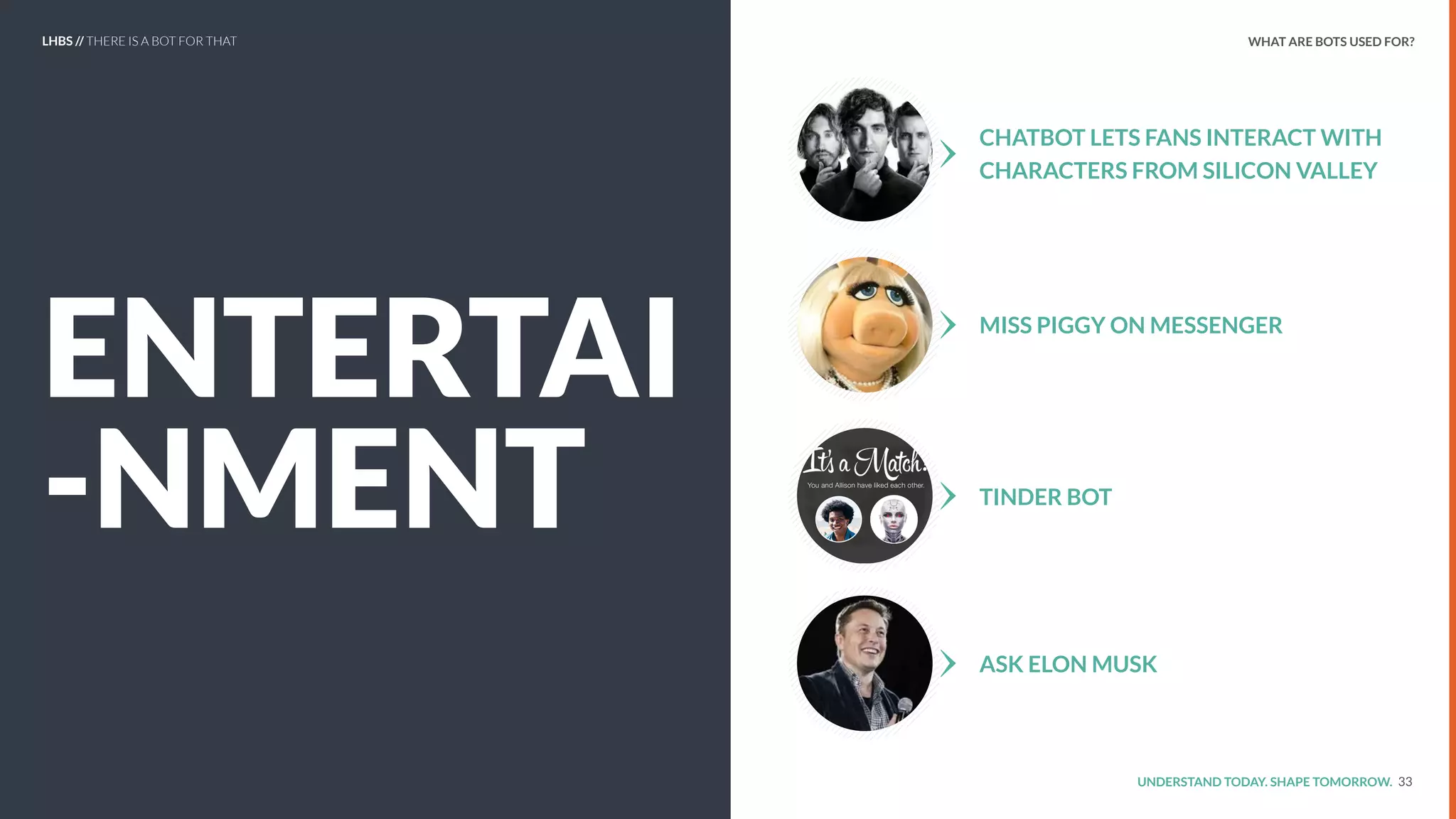 UNDERSTAND TODAY. SHAPE TOMORROW.
ENTERTAI
-NMENT
33
CHATBOT LETS FANS INTERACT WITH
CHARACTERS FROM SILICON VALLEY
MISS PIGGY ON MESSENGER
TINDER BOT
ASK ELON MUSK
LHBS // THERE IS A BOT FOR THAT WHAT ARE BOTS USED FOR?
 