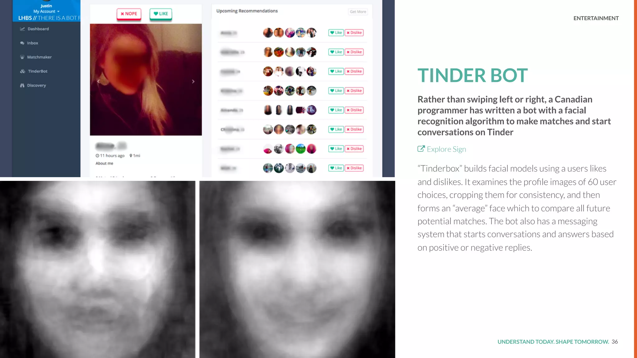 UNDERSTAND TODAY. SHAPE TOMORROW.Source:
TINDER BOT
Rather than swiping left or right, a Canadian
programmer has written a bot with a facial
recognition algorithm to make matches and start
conversations on Tinder
Explore Sign
“Tinderbox” builds facial models using a users likes
and dislikes. It examines the proﬁle images of 60 user
choices, cropping them for consistency, and then
forms an “average” face which to compare all future
potential matches. The bot also has a messaging
system that starts conversations and answers based
on positive or negative replies.
36
LHBS // THERE IS A BOT FOR THAT ENTERTAINMENT
 
