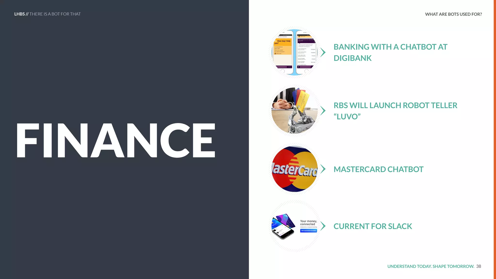 UNDERSTAND TODAY. SHAPE TOMORROW.
FINANCE
38
BANKING WITH A CHATBOT AT
DIGIBANK
RBS WILL LAUNCH ROBOT TELLER
“LUVO”
MASTERCARD CHATBOT
CURRENT FOR SLACK
LHBS // THERE IS A BOT FOR THAT WHAT ARE BOTS USED FOR?
 