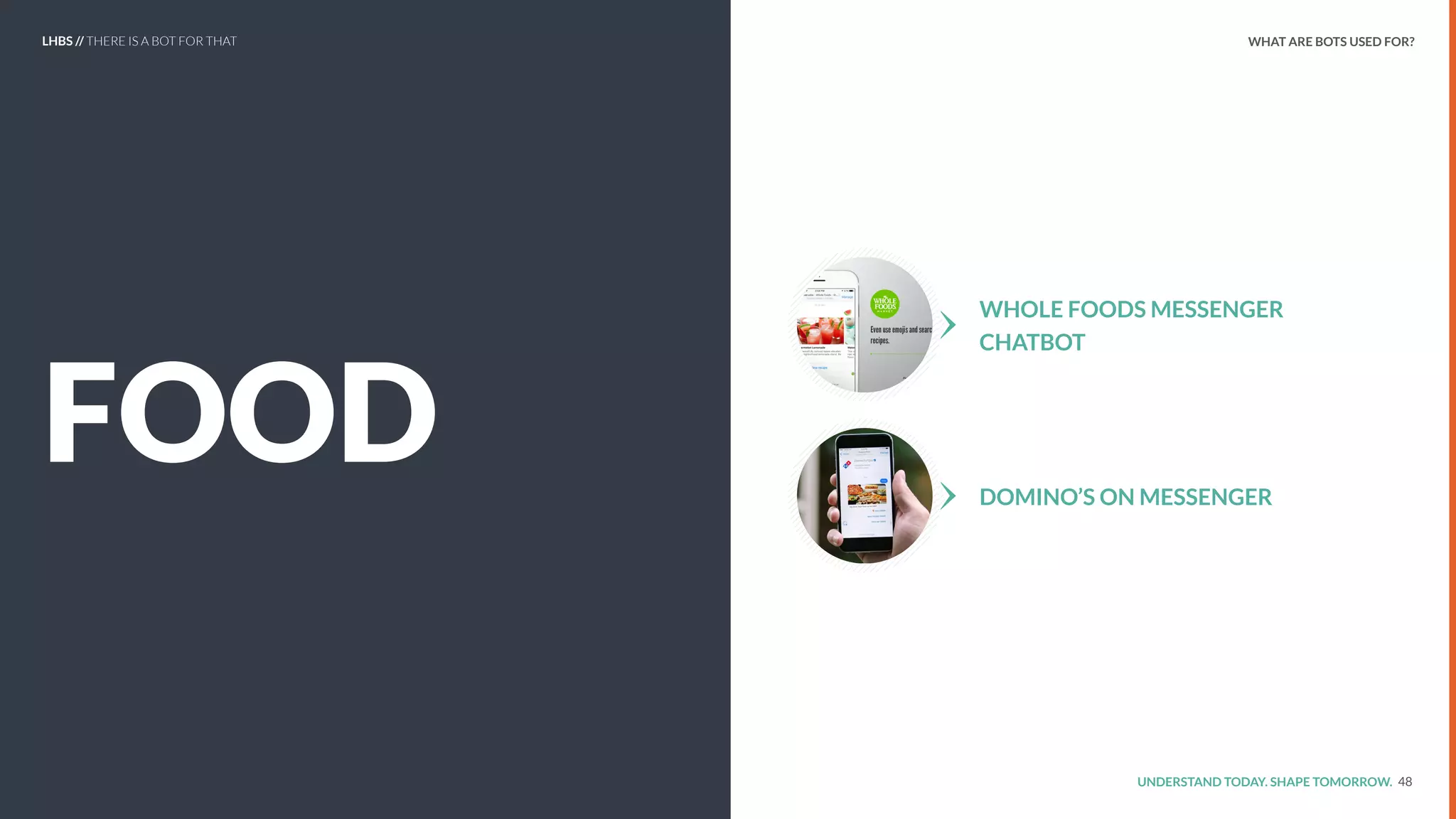 UNDERSTAND TODAY. SHAPE TOMORROW.
FOOD
48
WHOLE FOODS MESSENGER
CHATBOT
DOMINO’S ON MESSENGER
LHBS // THERE IS A BOT FOR THAT WHAT ARE BOTS USED FOR?
 