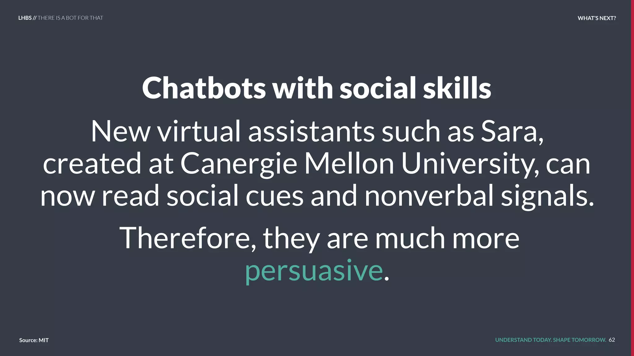 UNDERSTAND TODAY. SHAPE TOMORROW.
Chatbots with social skills
New virtual assistants such as Sara,
created at Canergie Mellon University, can
now read social cues and nonverbal signals.
Therefore, they are much more
persuasive.
62Source: MIT
LHBS // THERE IS A BOT FOR THAT WHAT’S NEXT?
 