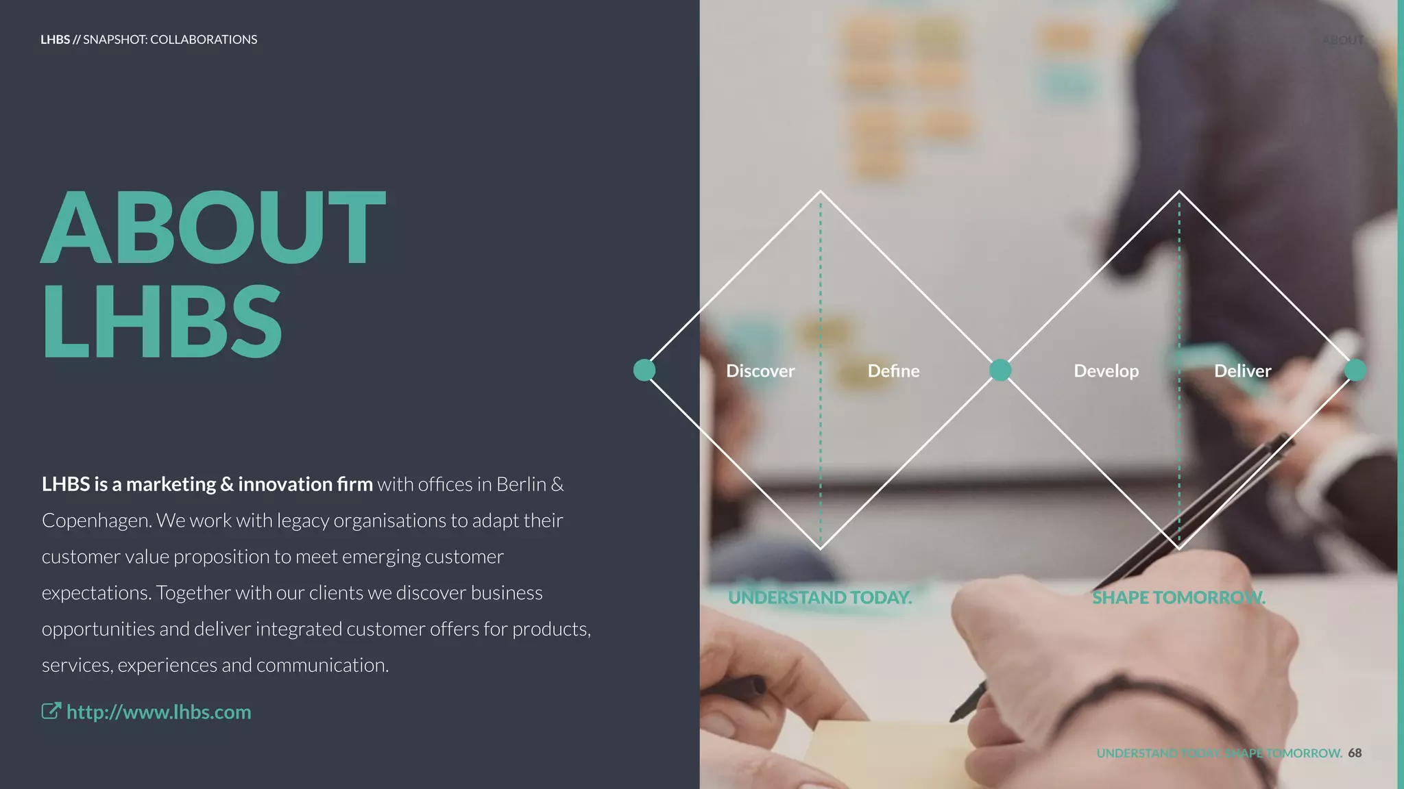 UNDERSTAND TODAY. SHAPE TOMORROW.
Discover
ABOUT
LHBS Deﬁne Develop Deliver
LHBS is a marketing & innovation ﬁrm with ofﬁces in Berlin &
Copenhagen. We work with legacy organisations to adapt their
customer value proposition to meet emerging customer
expectations. Together with our clients we discover business
opportunities and deliver integrated customer offers for products,
services, experiences and communication.
http://www.lhbs.com
ABOUT
UNDERSTAND TODAY. SHAPE TOMORROW. 68
LHBS // SNAPSHOT: COLLABORATIONS
 