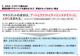 16年10月学校マネジメントフォーラム講演資料