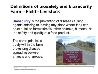 Institute of Virology and Immunology IVI
Kathrin Summermatter 3
Definitions of biosafety and biosecurity
Farm – Field - Li...