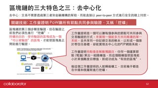 區塊鏈的三⼤大特⾊色之三：去中⼼心化
12
去中⼼心：交易不需要透過第三者如⾦金融機構的幫助，⽽而能直接以 peer-­‐to-­‐peer ⽅方式進⾏行安全的線上付款。
關鍵技術: ⼯工作量證明 PoW讓所有節點共同參與驗證，⼜又稱「挖礦」
區塊鏈的第三個步驟是驗證，但在驗證之
前我們必須先進⾏行 “挖礦”。
挖礦的⺫⽬目的：使待驗證的區塊成為⼀一個
“可以被驗證”的區塊，才能使區塊真正
開始進⾏行驗證。
⼯工作量證明是⼀一個可以讓每個參與的節點可共同參與
交易驗證的⽅方式，來實現⼀一個能多⽅方共同維護的單⼀一
系統，並共享同⼀一份記錄交易的帳本，以形成⼀一個基
於零信任基礎，卻能實現去中⼼心化的P2P網路系統。
⼯工作量證明有點像是解數獨題⺫⽬目，任何⼀一個運算節
點 (電腦) 算出⼀一組隨機值，⽽而這個隨機值使區塊能
⼩小於某個難度⺫⽬目標值，即成功成為“有效的區塊”。
做這個⼯工作量證明的⼈人就稱做礦⼯工，⺫⽬目前幾乎都是
在中國和俄羅斯進⾏行挖礦。
 