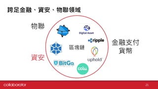 跨足金融、資安、物聯領域
區塊鏈
金融支付
貨幣
物聯
資安
21
 