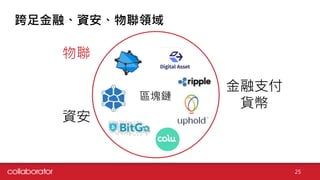 跨足金融、資安、物聯領域
區塊鏈
金融支付
貨幣
物聯
資安
25
 