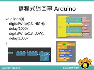 寫程式這回事 Arduino
void loop(){
digitalWrite(13, HIGH);
delay(1000);
digitalWrite(13, LOW);
delay(1000);
}
 