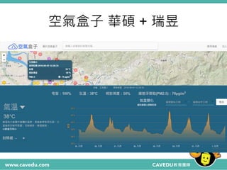 空氣盒子 華碩 + 瑞昱
 
