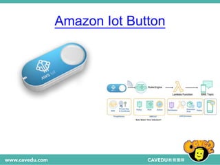 Amazon Iot Button
 
