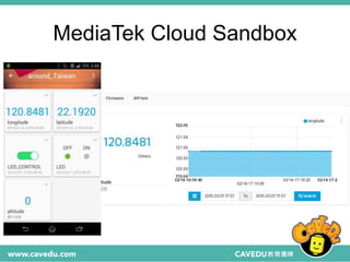 MediaTek Cloud Sandbox
 