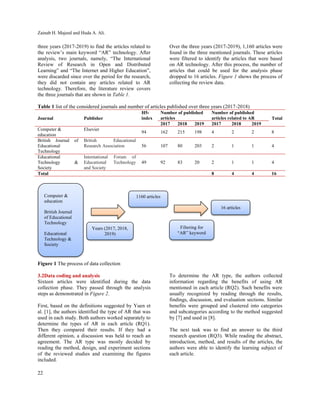 Zainab H. Majeed and Huda A. Ali.
22
three years (2017-2019) to find the articles related to
the review’s main keyword “AR” technology. After
analysis, two journals, namely, “The International
Review of Research in Open and Distributed
Learning” and “The Internet and Higher Education”,
were discarded since over the period for the research,
they did not contain any articles related to AR
technology. Therefore, the literature review covers
the three journals that are shown in Table 1.
Over the three years (2017-2019), 1,160 articles were
found in the three mentioned journals. These articles
were filtered to identify the articles that were based
on AR technology. After this process, the number of
articles that could be used for the analysis phase
dropped to 16 articles. Figure 1 shows the process of
collecting the review data.
Table 1 list of the considered journals and number of articles published over three years (2017-2018)
Journal Publisher
H5-
index
Number of published
articles
Number of published
articles related to AR Total
2017 2018 2019 2017 2018 2019
Computer &
education
Elsevier
94 162 215 198 4 2 2 8
British Journal of
Educational
Technology
British Educational
Research Association 56 107 80 203 2 1 1 4
Educational
Technology &
Society
International Forum of
Educational Technology
and Society
49 92 83 20 2 1 1 4
Total 8 4 4 16
Figure 1 The process of data collection
3.2Data coding and analysis
Sixteen articles were identified during the data
collection phase. They passed through the analysis
steps as demonstrated in Figure 2.
First, based on the definitions suggested by Yuen et
al. [1], the authors identified the type of AR that was
used in each study. Both authors worked separately to
determine the types of AR in each article (RQ1).
Then they compared their results. If they had a
different opinion, a discussion was held to reach an
agreement. The AR type was mostly decided by
reading the method, design, and experiment sections
of the reviewed studies and examining the figures
included.
To determine the AR type, the authors collected
information regarding the benefits of using AR
mentioned in each article (RQ2). Such benefits were
usually recognized by reading through the results,
findings, discussion, and evaluation sections. Similar
benefits were grouped and clustered into categories
and subcategories according to the method suggested
by [7] and used in [8].
The next task was to find an answer to the third
research question (RQ3). While reading the abstract,
introduction, method, and results of the articles, the
authors were able to identify the learning subject of
each article.
Computer &
education
British Journal
of Educational
Technology
Educational
Technology &
Society
Years (2017, 2018,
2019)
1160 articles
Filtering for
“AR” keyword
16 articles
 