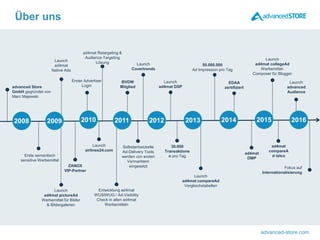 advanced-store.com
Über uns
advanced Store
GmbH gegründet von
Marc Majewski
Launch
ad4mat
Native Ads
ad4mat Retargeting &
Audience Targeting
Lösung
Entwicklung ad4mat
WUSIWUG / Ad-Visibility
Check in allen ad4mat
Werbemitteln
Erste semantisch
sensitive Werbemittel
Selbstentwickelte
Ad-Delivery Tools
werden von ersten
Vermarktern
eingesetztZANOX
VIP-Partner
Launch
ad4mat compareAd
Vergleichstabellen
30.000
Transaktione
n pro Tag
EDAA
zertifiziert
BVDW
Mitglied
Erster Advertiser
Login
Launch
ad4mat DSP
ad4mat
DMP
Launch
airlines24.com
Launch
ad4mat collageAd
Werbemittel-
Composer für Blogger
Launch
ad4mat pictureAd
Werbemittel für Bilder
& Bildergalerien
50.000.000
Ad Impression pro Tag
Launch
Covertrends
2015201420122011 201320092008 2010
ad4mat
compareA
d telco
Launch
advanced
Audience
Fokus auf
Internationalisierung
2016
 