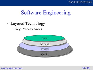 Software Engineering Layered Technology Key Process Areas Tools Methods Process Quality 