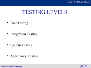 TESTING LEVELS Unit Testing Integration Testing System Testing Acceptance Testing 