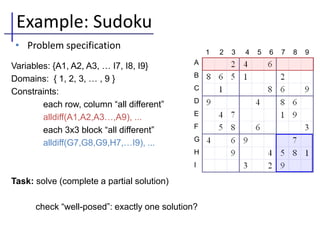 presentation on artificial intelligence autosaved | PPT