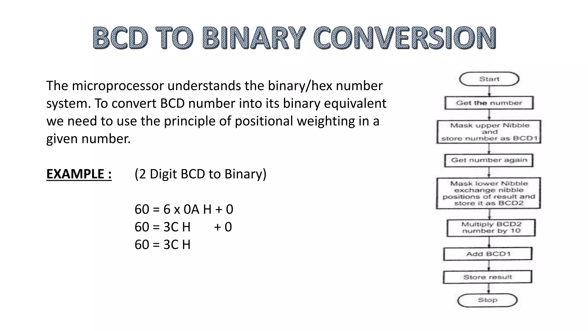 Code Conversion in 8085 Microprocessor | PPT