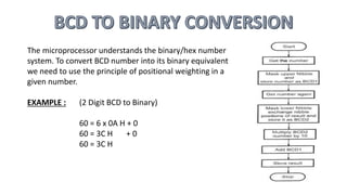Code Conversion in 8085 Microprocessor | PPTX | Programming Languages ...